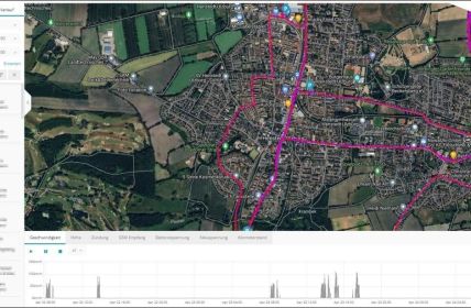 GPS-WATCH revolutioniert Fahrzeugsicherheit mit telematik-gestütztem (Foto: GPS-WATCH)